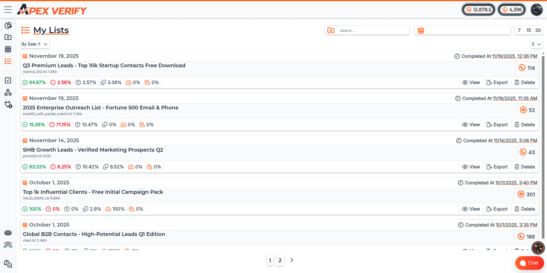 Email, Phone Number and Address verification Online Software as a Service dashboard overview