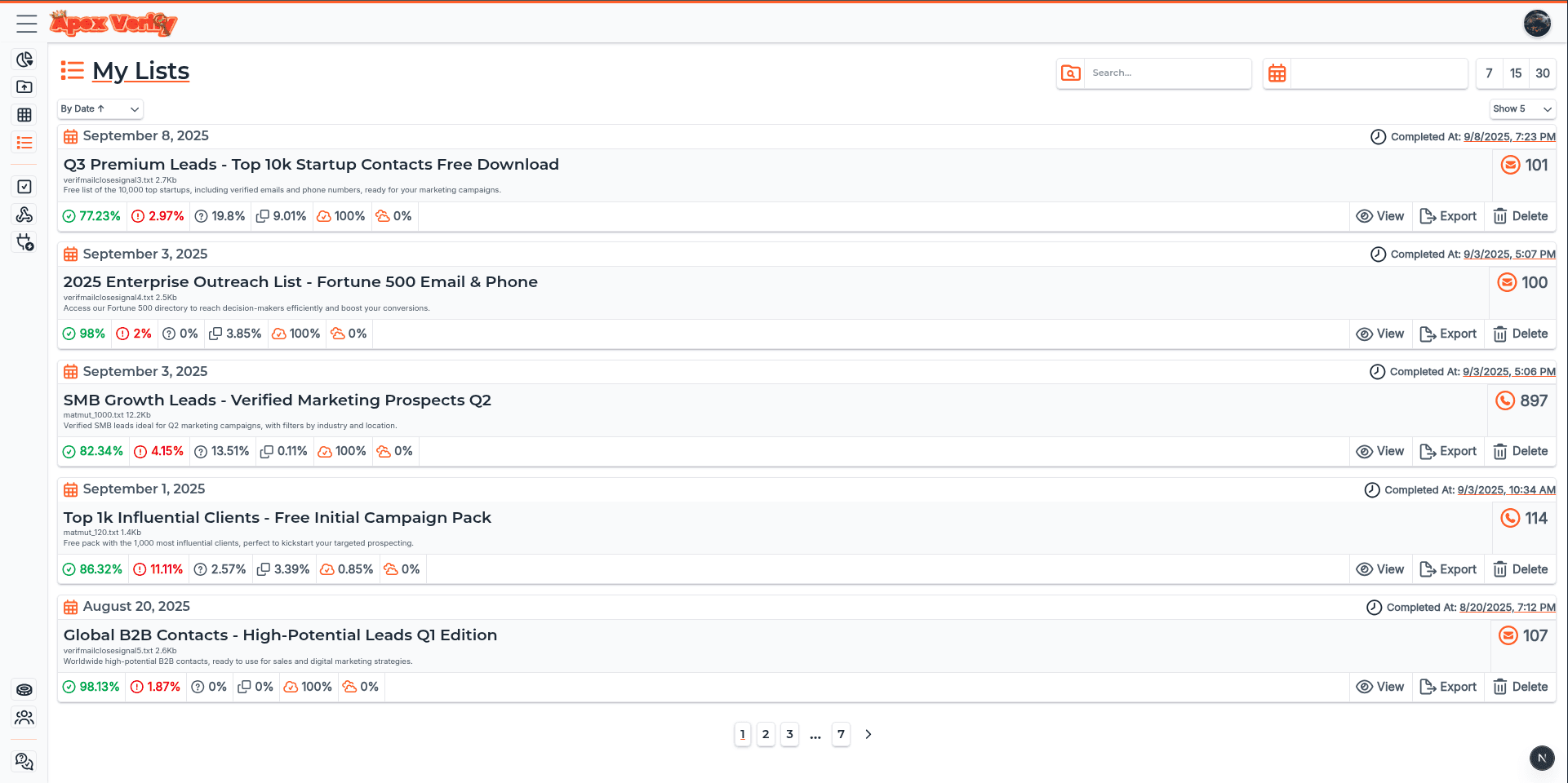 Email, Phone Number and Address verification Online Software as a Service dashboard overview